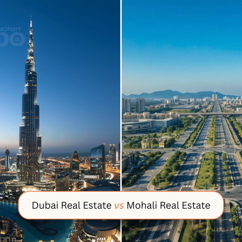 Why Investing in Mohali Real Estate Can Deliver ROI Like Dubai